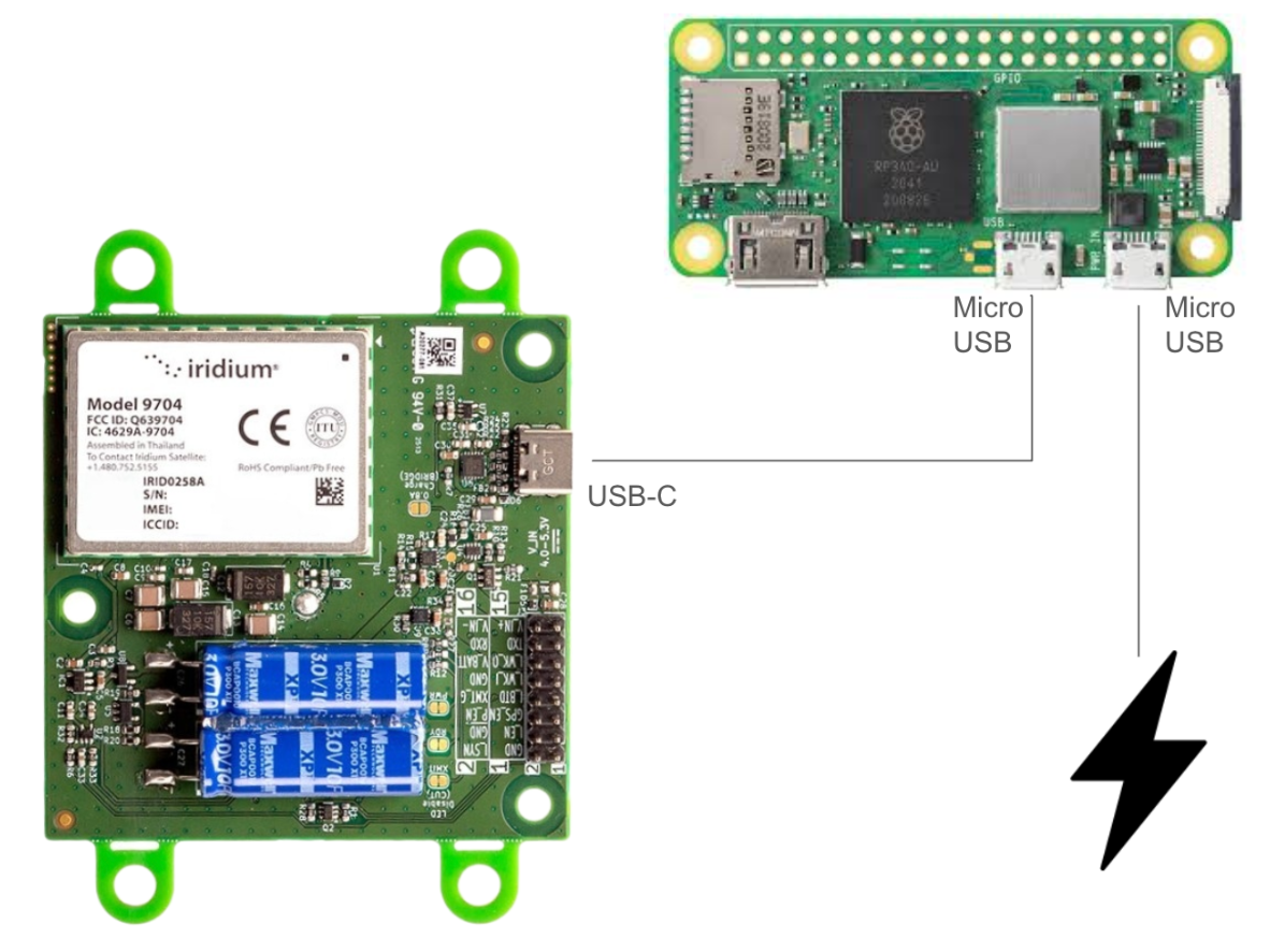 9704piZero.png