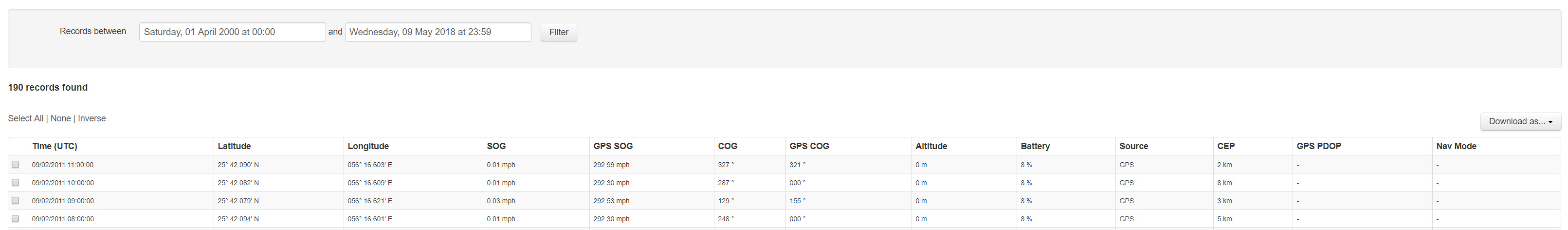 core-positions-table-2.png