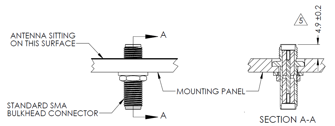 Coupler to sealing surface dimensions