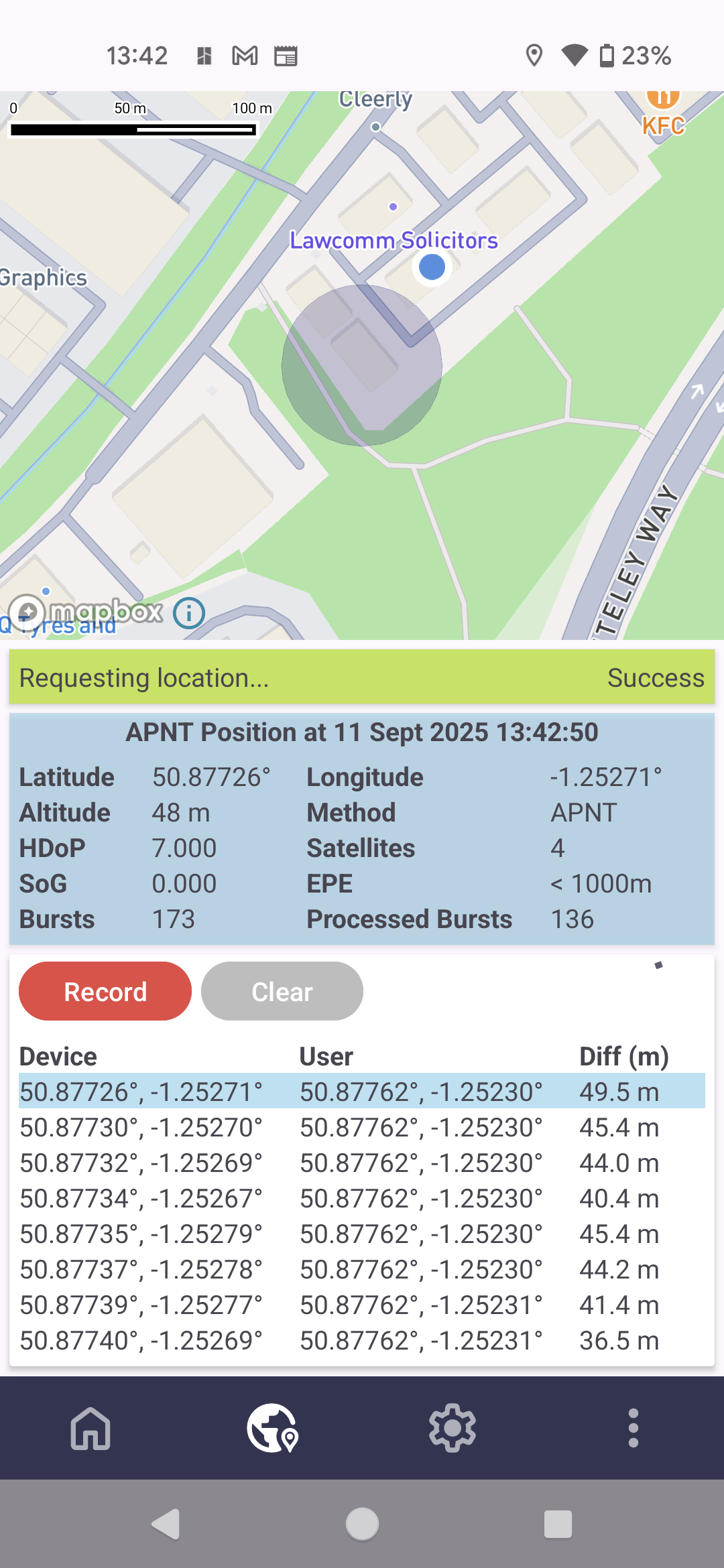 Position Screen