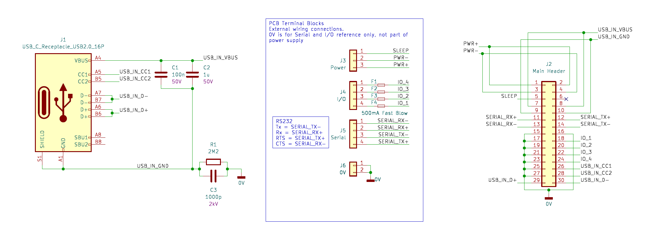 PRO OEM developer board schematic