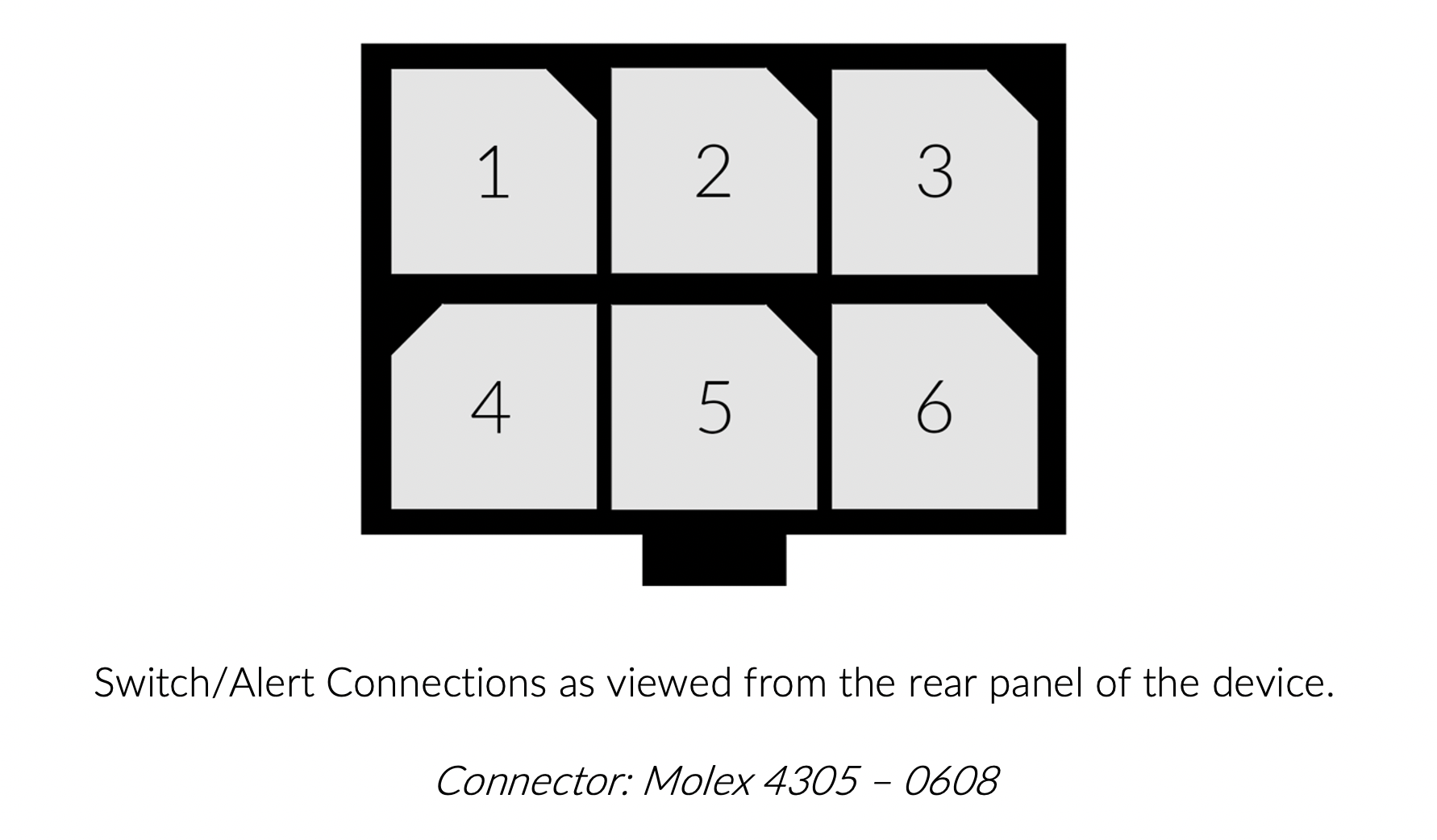 rockair-6pin-molex.png